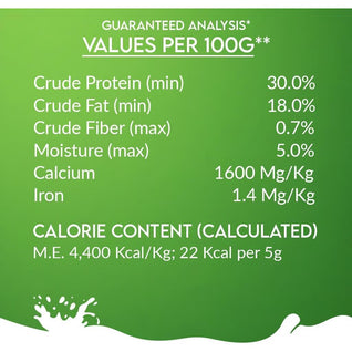 Nature's Sip 100% Natural Goat Milk Powder Natural Probiotic for Dogs 120g