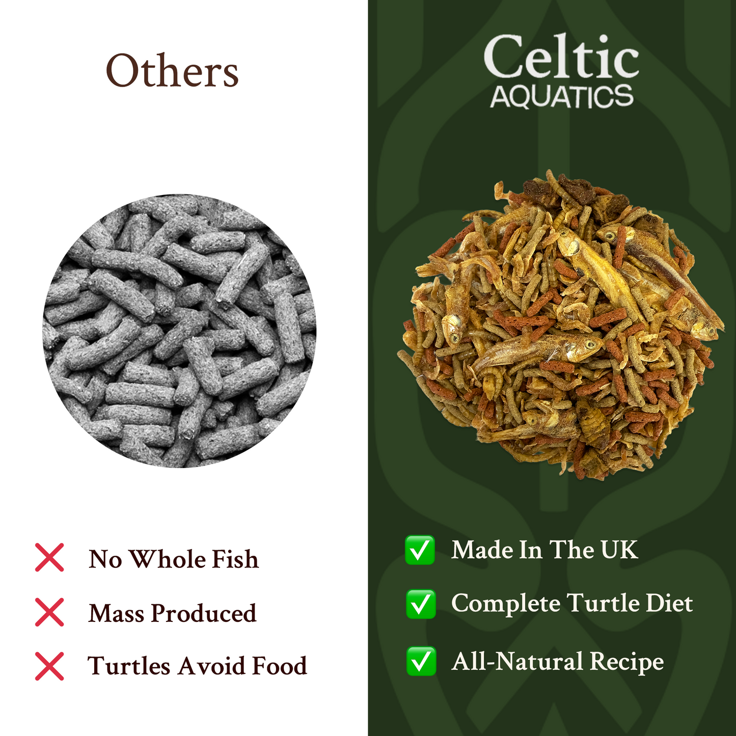 Celtic Aquatics Complete Turtle Food