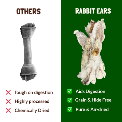 Rabbit Ears With Fur For Dogs 200g
